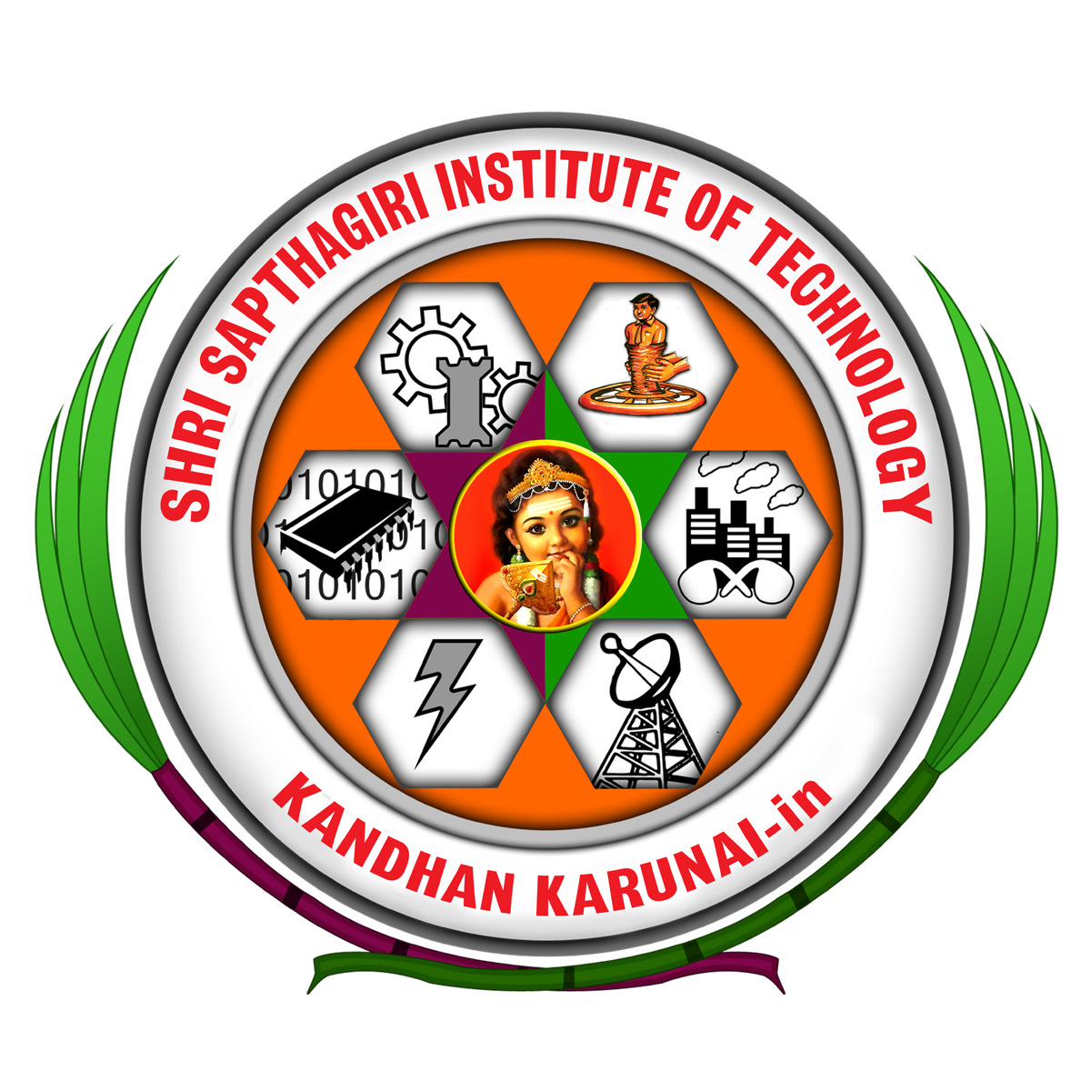 SHRI SAPTHAGIRI INSTITUTE OF TECHNOLOGY